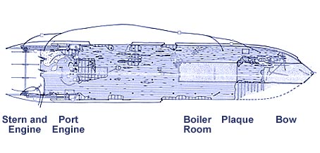 Tour Map